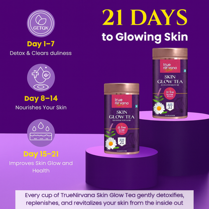 Skin Glow Tea