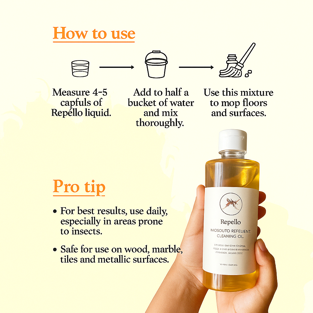Repello - Mosquito Repellent Cleaning Liquid (30 days protection)