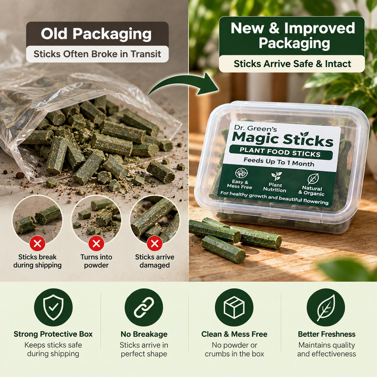 Dr. Green’s Magic Plant Sticks – Buy 1 Get 1 Free (50 Sticks)