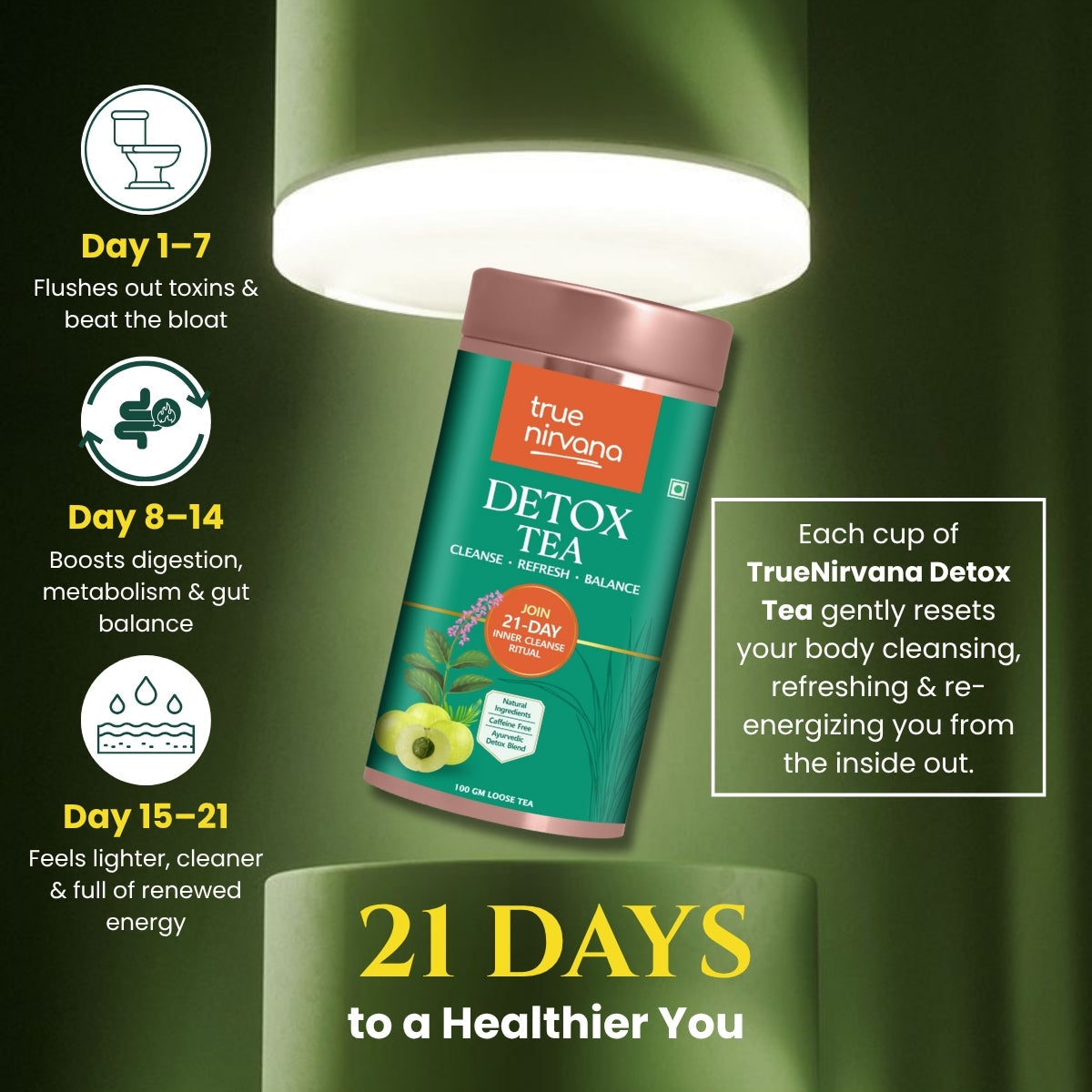 Detox Tea